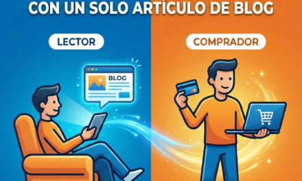 De Lector a Comprador: Convierte Visitas en Ventas con un Solo Artículo de Blog