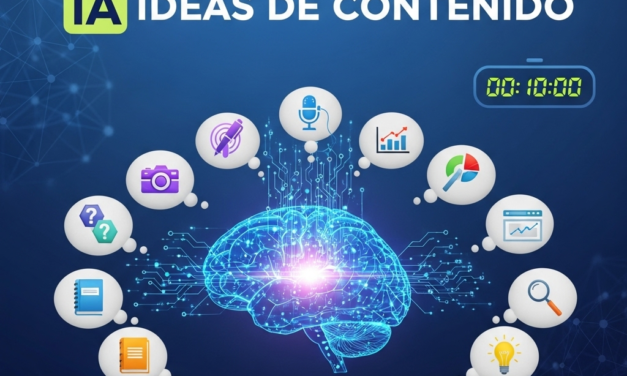 Cómo Usar la IA para Generar 10 Ideas de Contenido en 10 Minutos